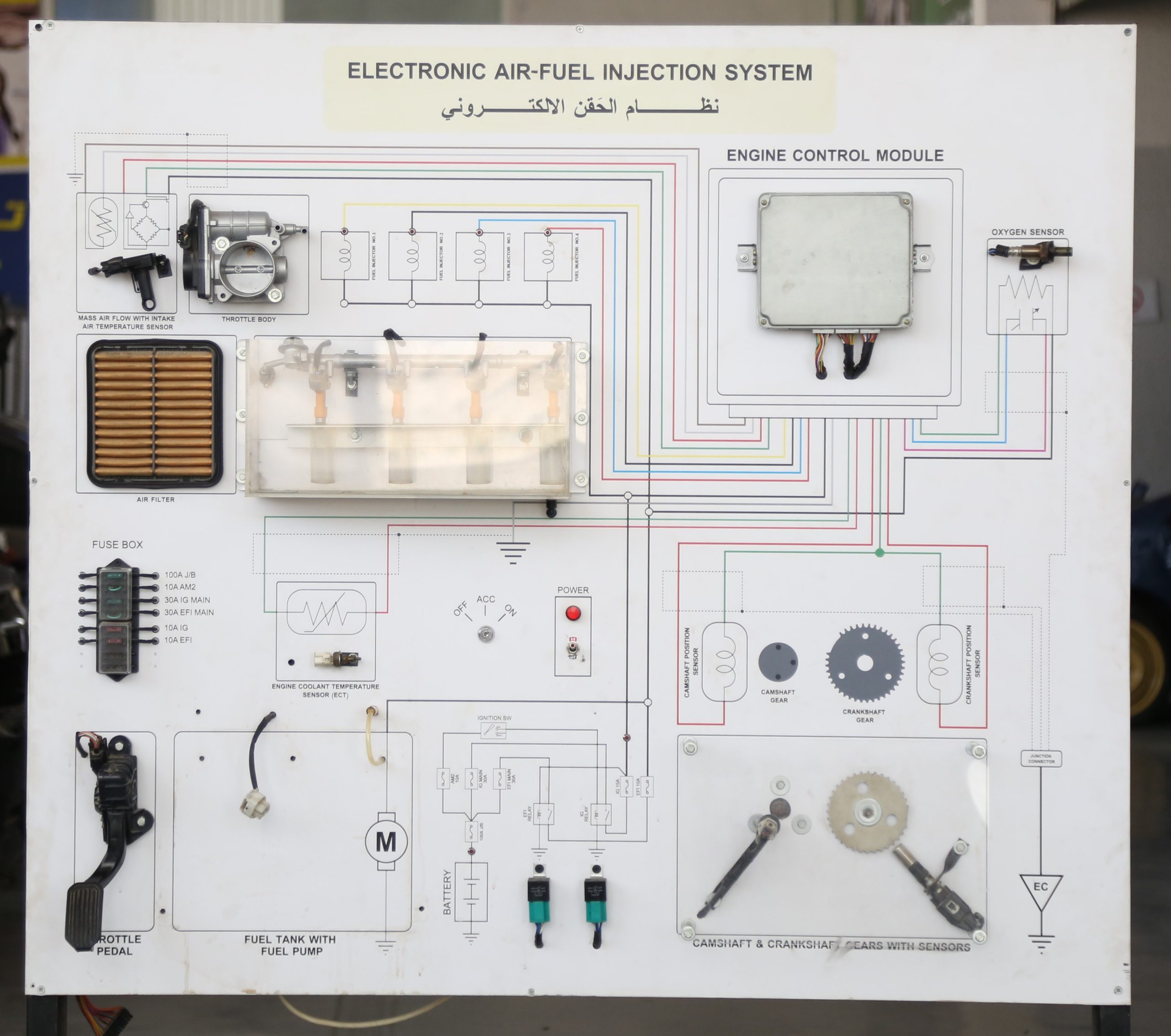 Power System Trainer Module Training Modules and Models - Volt Academy